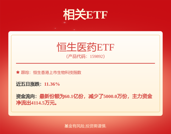 方道配资 透过数据看“十四五”答卷：A股公司科技含量显著提升