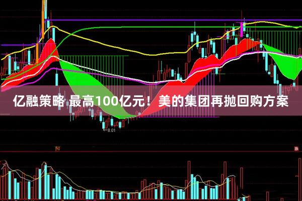 亿融策略 最高100亿元！美的集团再抛回购方案