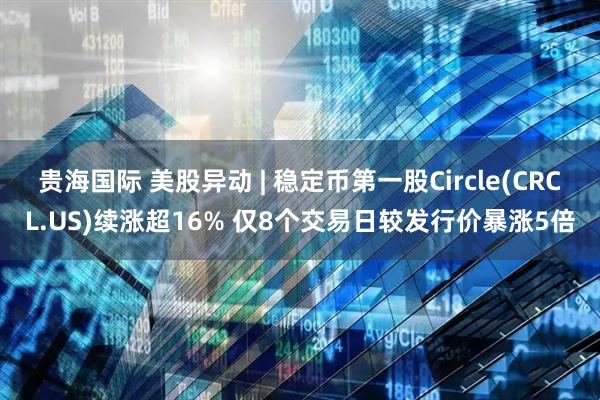 贵海国际 美股异动 | 稳定币第一股Circle(CRCL.US)续涨超16% 仅8个交易日较发行价暴涨5倍