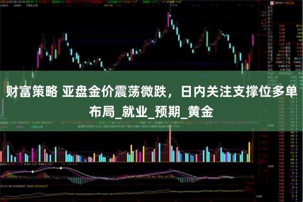 财富策略 亚盘金价震荡微跌，日内关注支撑位多单布局_就业_预期_黄金