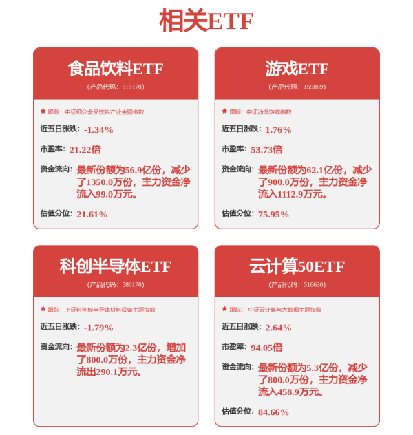 易策略 伟大奇（WETH.US）5月2日收盘报0.99美元/股，跌0.5%
